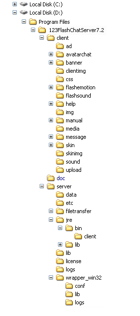 following folders