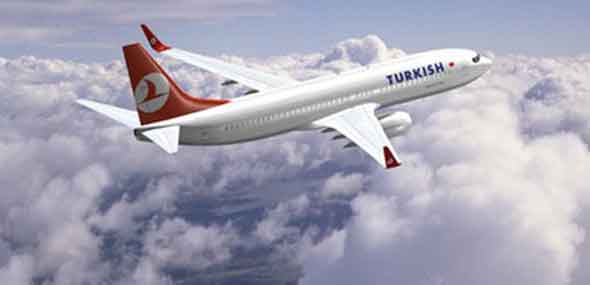 Turkish Airlines Gewinn
