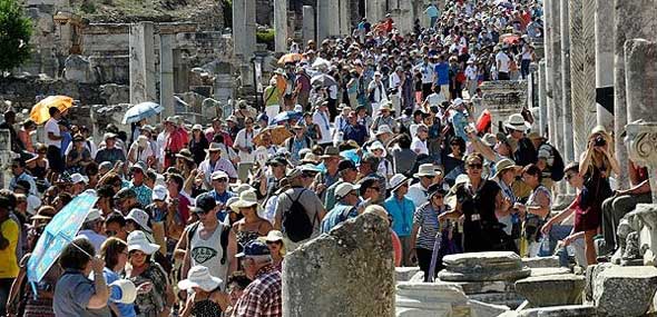 Touristenzahlen der Türkei