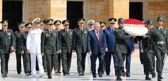 Hoher Militärrat der Türkei