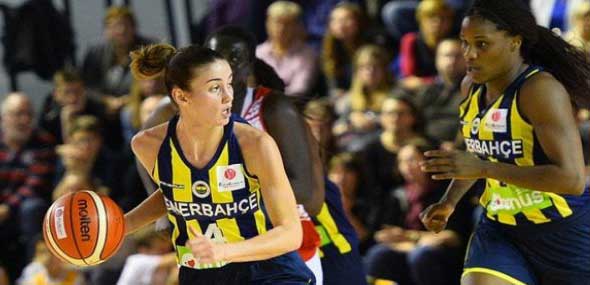 EuroLeague Women Final Four