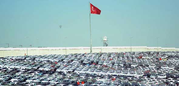 Gesamtfahrzeugproduktion der Türkei