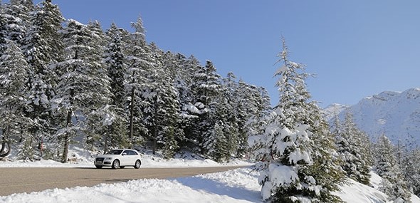 Wettervorhersage für Antalya