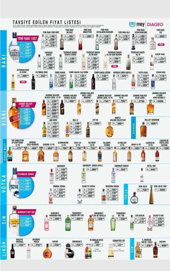 Preisanstieg alkoholische Getränk