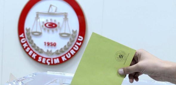 Kommunalwahlen Türkei