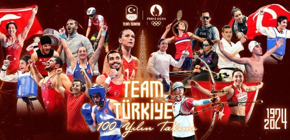 Türkei Olympia 2024